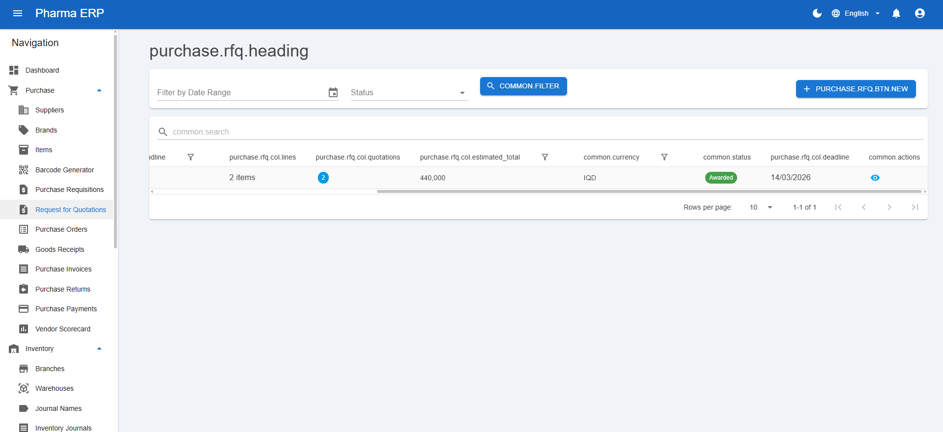 Purchasing Workspace